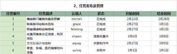 tim在線是什么 tim電腦在線介紹