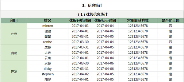 tim在線是什么 tim電腦在線介紹