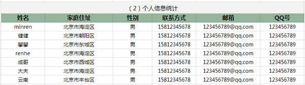 tim在線是什么 tim電腦在線介紹