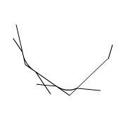 用Flash繪制美麗的女孩實例教程