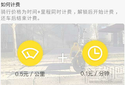 蜜蜂出行有哪些城市？蜜蜂出行收費標準一覽