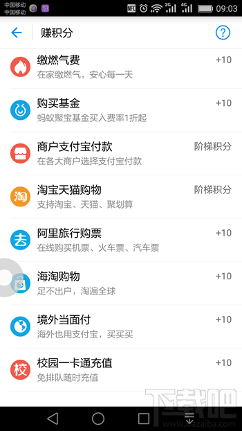 螞蟻積分怎么兌換提現額度？螞蟻積分兌換提現額度介紹