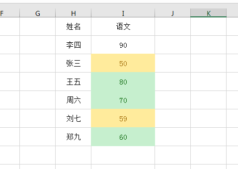excel介于60到80之間設置單元格效果