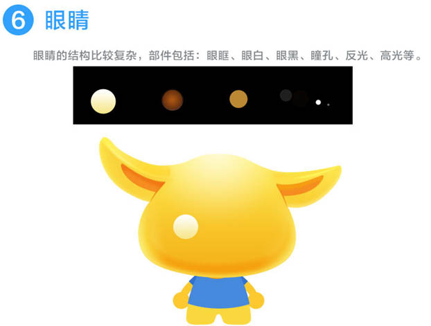 PS繪制柴犬小黃狗卡通表情