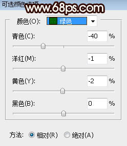 ps逆光人像處理