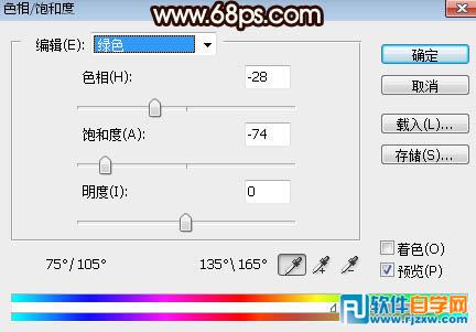 ps逆光人像處理