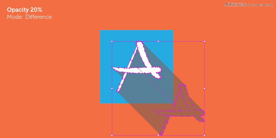 illustrator 陰影效果