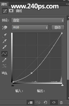 ps怎么做煙霧效果的黑色裙子