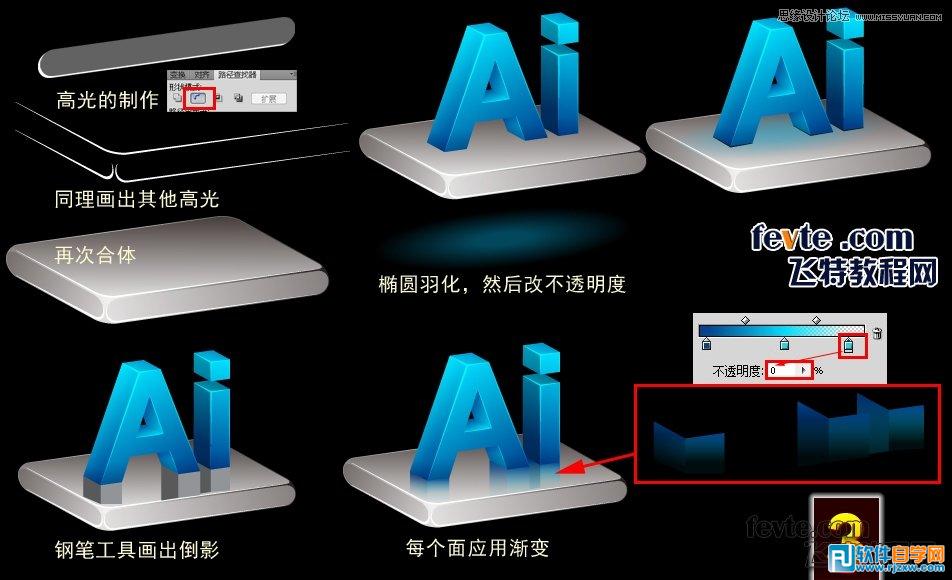 illustrator做立體字
