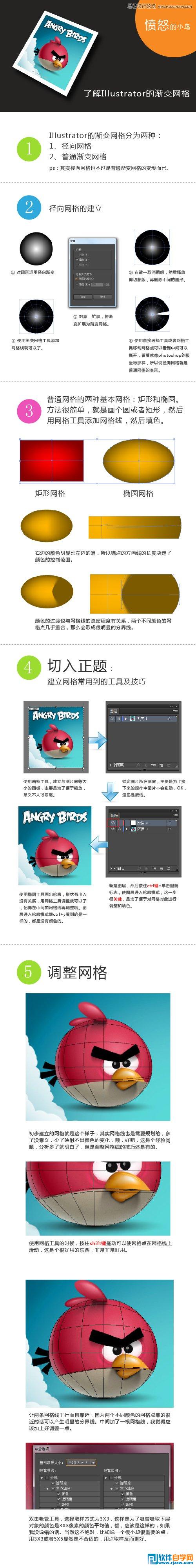 憤怒的小鳥制作 AI教程
