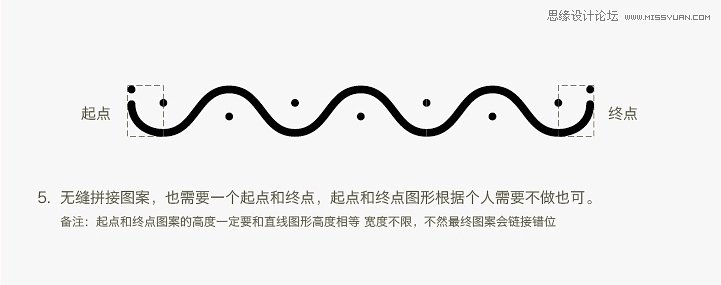 ai如何定義圖案畫筆