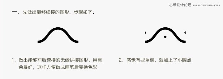 ai如何定義圖案畫筆