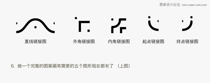 ai如何定義圖案畫筆