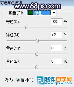 Photoshop給花海中的情侶加上唯美的霞光