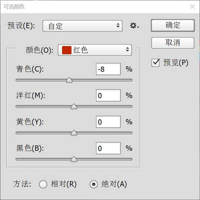 ps怎樣把照片變成手繪