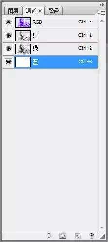 PS調(diào)出歐美懷舊復(fù)古藝術(shù)效果的照片