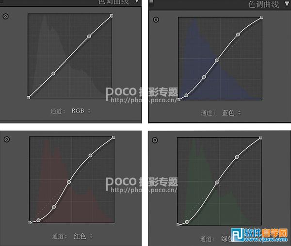 PS如何調亮夜景曝光不足的人像照片