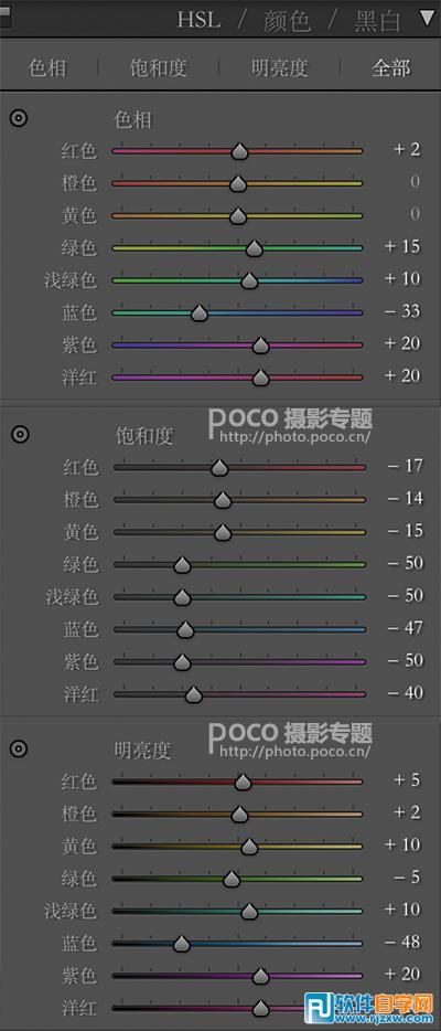 PS如何調亮夜景曝光不足的人像照片