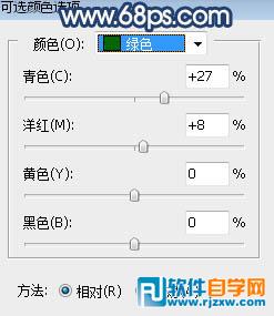 photoshop逆光后期處理