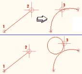 ug基本曲線作用