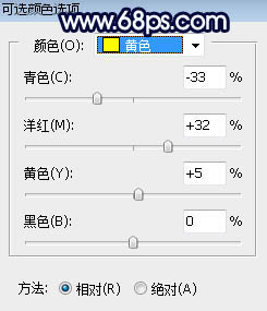 ps調(diào)出天空的藍(lán)色