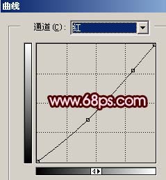 修復(fù)暗光的手機(jī)照片