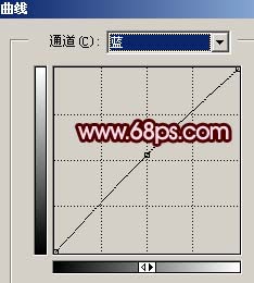 修復(fù)暗光的手機(jī)照片