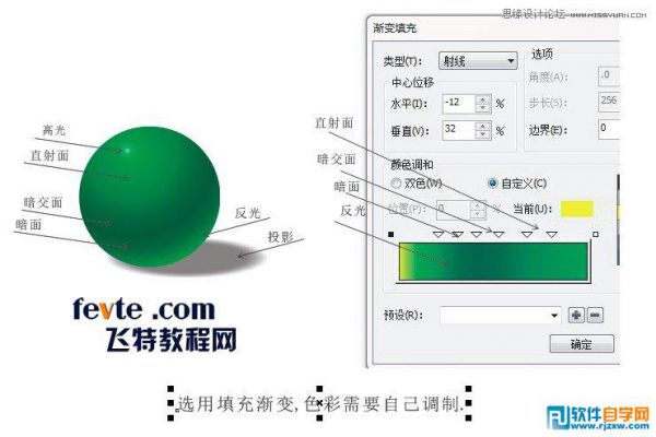 CorelDrawX4繪制綠色可愛的卡通龍