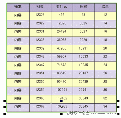 教你怎么把EXCEL表格導入CorelDraw中