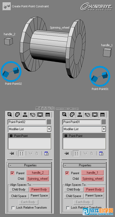教你用3DSMAX模擬真實的反應堆動畫