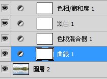 PSCS簡單四步把夏天變冬天