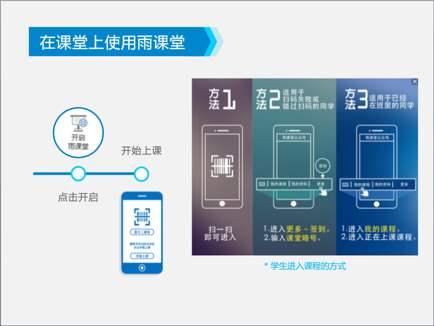 雨課堂不掃碼進去了簽到算不算詳細介紹