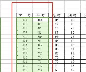 wps怎么做折線圖詳細教程