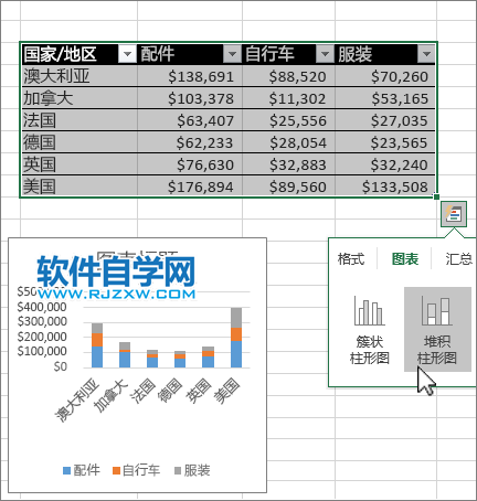 EXCEL2019創建圖表的方法