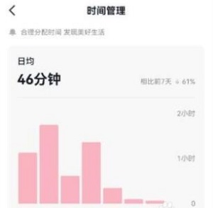 抖音怎么查瀏覽時間詳細介紹