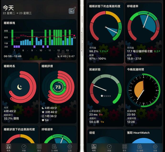 autosleep深度睡眠準嗎