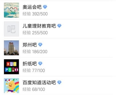 貼吧升級(jí)頭銜4級(jí)以上教程