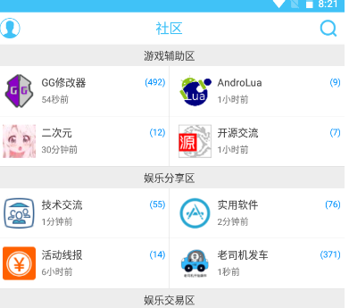 奇異社區等級有什么用