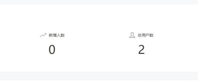 如何利用微信公眾號(hào)發(fā)布一篇完整的文章？
